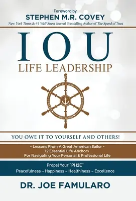 IOU Life Leadership: Dlhujete to sebe aj ostatným - IOU Life Leadership: You Owe It to Yourself and Others