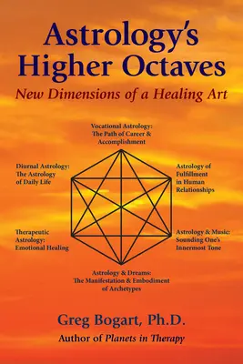 Vyššie oktávy astrológie: Nové dimenzie liečivého umenia - Astrology's Higher Octaves: New Dimensions of a Healing Art