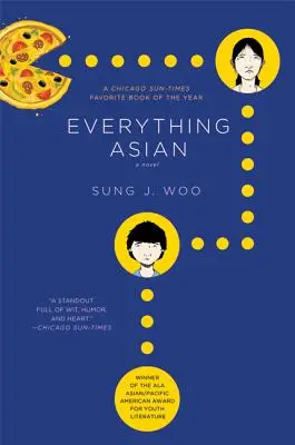 Všetko ázijské - Everything Asian