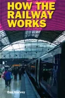 Ako funguje železnica - How the Railway Works