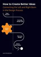 Ako vytvoriť lepšie nápady: Spájanie ľavej a pravej strany mozgu v procese navrhovania - How to Create Better Ideas: Connecting the Left and Right Brain in the Design Process