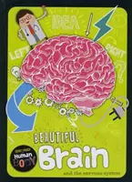 Krásny mozog - Beautiful Brain