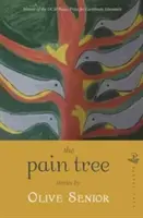 Strom bolesti - Pain Tree
