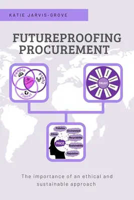 Verejné obstarávanie v budúcnosti: Dôležitosť etického a udržateľného prístupu - Futureproofing Procurement: The Importance of an Ethical and Sustainable Approach