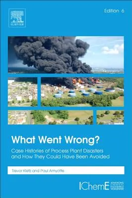 Čo sa pokazilo?: Prípady havárií v technologických závodoch a ako sa im dalo predísť - What Went Wrong?: Case Histories of Process Plant Disasters and How They Could Have Been Avoided