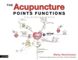 Akupunktúrne body Funkcie Omaľovánky - The Acupuncture Points Functions Colouring Book