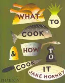 Čo variť a ako to variť - What to Cook and How to Cook It