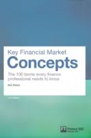 Kľúčové pojmy finančného trhu: 100 pojmov, ktoré musí poznať každý odborník v oblasti financií - Key Financial Market Concepts: The 100 Terms Every Finance Professional Needs to Know