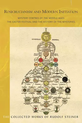 Rozenkruciánstvo a moderné zasvätenie: Tajomné centrá stredoveku: Veľkonočné sviatky a dejiny mystérií - Rosicrucianism and Modern Initiation: Mystery Centres of the Middle Ages: The Easter Festival and the History of the Mysteries