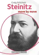 Steinitz: Pohyb za pohybom - Steinitz: Move by Move