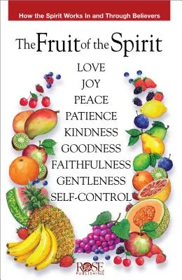 Ovocie Ducha - The Fruit of the Spirit