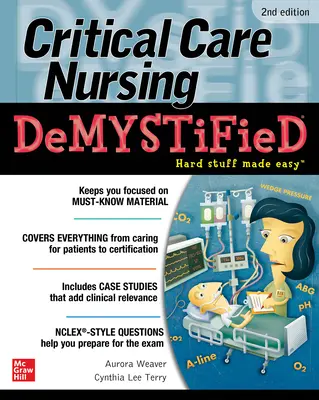 Demystifikované ošetrovateľstvo v kritických stavoch, druhé vydanie - Critical Care Nursing Demystified, Second Edition