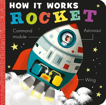 Ako to funguje: Raketa - How It Works: Rocket