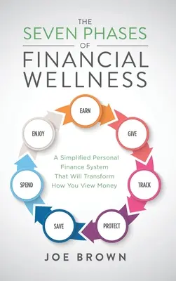 Sedem fáz finančnej pohody: Zjednodušený systém osobných financií, ktorý zmení váš pohľad na peniaze - The Seven Phases of Financial Wellness: A Simplified Personal Finance System That Will Transform How You View Money
