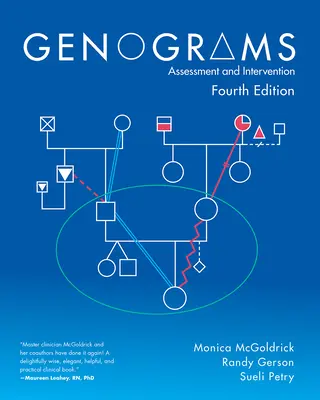 Genogramy: Posudzovanie a liečba - Genograms: Assessment and Treatment
