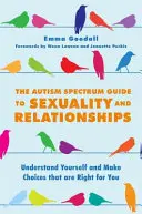 Sprievodca autistickým spektrom v oblasti sexuality a vzťahov: Pochopte sa a rozhodujte sa správne pre seba - The Autism Spectrum Guide to Sexuality and Relationships: Understand Yourself and Make Choices That Are Right for You