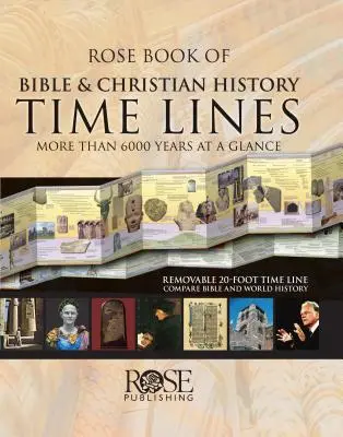 Ružová kniha biblických a kresťanských dejín Časové línie: Viac ako 6000 rokov v skratke - Rose Book of Bible & Christian History Time Lines: More Than 6000 Years at a Glance