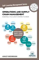 Základy manažmentu operácií a dodávateľského reťazca, ktoré ste vždy chceli vedieť (Séria samovzdelávacích publikácií o manažmente) - Operations and Supply Chain Management Essentials You Always Wanted to Know (Self-Learning Management Series)