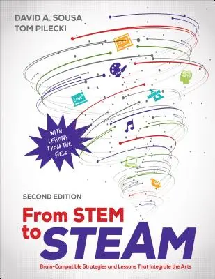 Od stonky po paru: Vychádzajúc z princípov mozgovej kompatibility, stratégie a vyučovacie hodiny integrujúce umenie - From Stem to Steam: Brain-Compatible Strategies and Lessons That Integrate the Arts