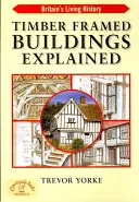 Vysvetlenie drevostavieb - Timber-Framed Buildings Explained