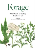 Forage - Divoké rastliny na zber a konzumáciu - Forage - Wild plants to gather and eat