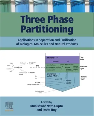 Trojfázové delenie: Aplikácie pri separácii a čistení biologických molekúl a prírodných produktov - Three Phase Partitioning: Applications in Separation and Purification of Biological Molecules and Natural Products