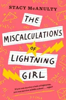 Preklepy dievčaťa blesku - The Miscalculations of Lightning Girl