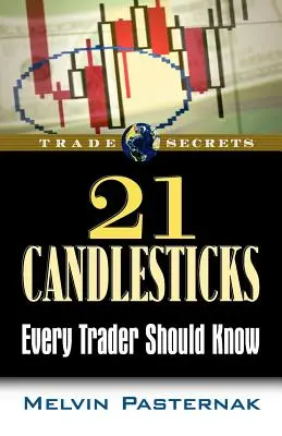 21 svietnikov, ktoré by mal poznať každý obchodník - 21 Candlesticks Every Trader Should Know
