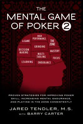 The Mental Game of Poker 2: Osvedčené stratégie na zlepšenie pokerových zručností, zvýšenie mentálnej odolnosti a konzistentnú hru v zóne - The Mental Game of Poker 2: Proven Strategies For Improving Poker Skill, Increasing Mental Endurance, and Playing In The Zone Consistently