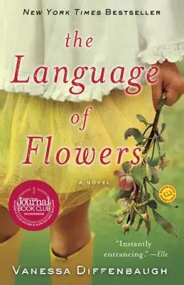 Jazyk kvetov - The Language of Flowers