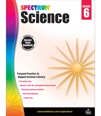 Spektrum Science, 6. ročník - Spectrum Science, Grade 6