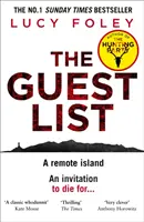 Zoznam hostí - Guest List