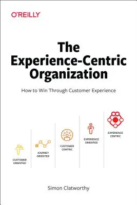 Organizácia zameraná na zážitok: Ako zvíťaziť prostredníctvom zákazníckych skúseností - The Experience-Centric Organization: How to Win Through Customer Experience