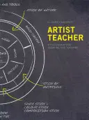 Umelec učiteľ - filozofia tvorby a vyučovania - Artist Teacher - A Philosophy for Creating and Teaching