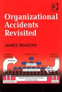 Organizačné nehody v revízii - Organizational Accidents Revisited
