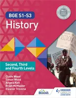 BGE S1-S3 History: Druhý, tretí a štvrtý stupeň - BGE S1-S3 History: Second, Third and Fourth Levels