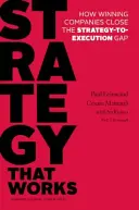 Stratégia, ktorá funguje: Ako víťazné spoločnosti odstraňujú rozdiely medzi stratégiou a jej realizáciou - Strategy That Works: How Winning Companies Close the Strategy-To-Execution Gap