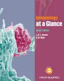 Imunológia v skratke. J.H.L. Playfair, B.M. Chain - Immunology at a Glance. J.H.L. Playfair, B.M. Chain
