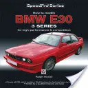 Ako upraviť BMW radu 3 E30: Pre vysoký výkon a súťaženie - How to Modify BMW E30 3 Series: For High-Performance and Competition