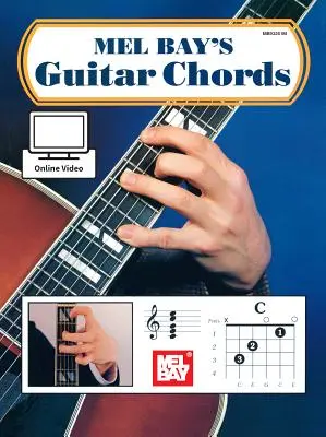 Akordy pre gitaru - Guitar Chords