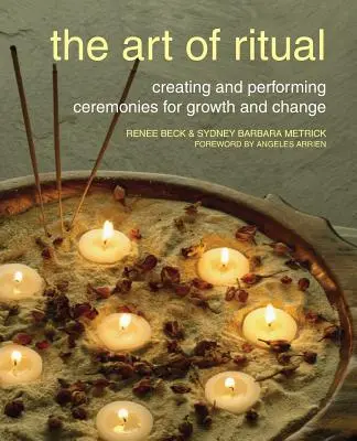 Umenie rituálu - The Art of Ritual