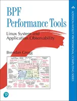 Nástroje pre výkon Bpf - Bpf Performance Tools