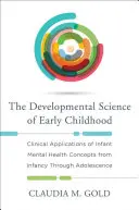Vývojová veda o ranom detstve: Klinické aplikácie koncepcií duševného zdravia detí od dojčenského veku až po dospievanie - Developmental Science of Early Childhood: Clinical Applications of Infant Mental Health Concepts from Infancy Through Adolescence