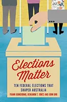 Na voľbách záleží: Desať federálnych volieb, ktoré formovali Austráliu - Elections Matter: Ten Federal Elections That Shaped Australia