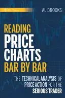 Cenové rebríčky - Price Charts