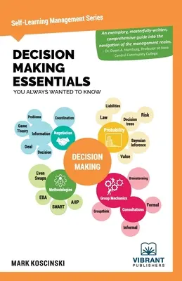 Základy rozhodovania, ktoré ste vždy chceli poznať - Decision Making Essentials You Always Wanted to Know