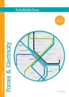 Rozumieť vede: Sily a elektrina - Understanding Science: Forces & Electricity