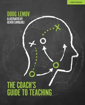 Sprievodca trénera pri vyučovaní - The Coach's Guide to Teaching