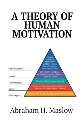 Teória ľudskej motivácie - A Theory of Human Motivation