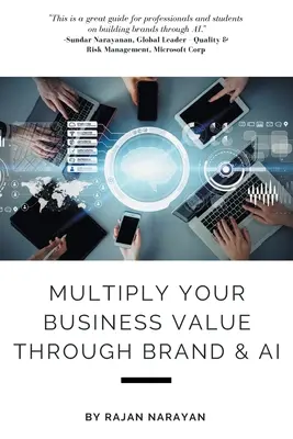 Znásobte hodnotu svojho podniku prostredníctvom značky a umelej inteligencie - Multiply Your Business Value Through Brand & AI